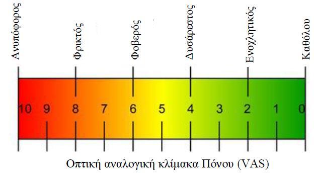 Edition 5). 5.2.