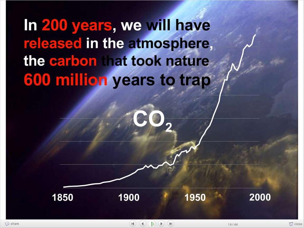 Σε 200 χρόνια απελευθερώσαμε στην ατμόσφαιρα τον άνθρακα
