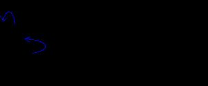 Σουλφόνωση βενζολίου 1 st stage 2 nd stage Α.