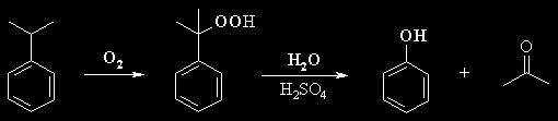 Παρασκευή φαινολών Β. Αλκαλική υδρόλυση χλωροβενζολίου Γ.