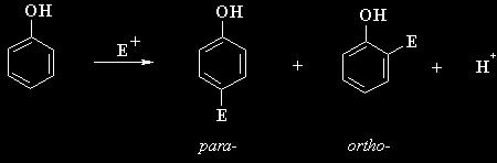 Χημικές ιδιότητες φαινολών Β. Ηλεκτρονιόφιλη αρωματική υποκατάσταση Αντίδραση Νίτρωση Φαινόλη dil.
