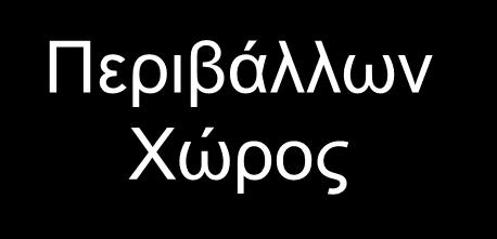 μπορεί να επηρεάσει την αγοραστική συμπεριφορά του.