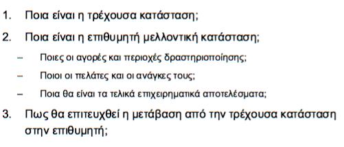 Στρατηγική Σκέψη: