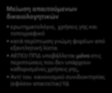 της μονάδας) Διάρκεια: Aύξηση ετών από 3 (+3 έτη με παράταση) σε 5(+5 με παράταση) για την υλοποίηση της μονάδας Προστασία έναντι αλλαγών των χρήσεων γης Μείωση απαιτούμενων δικαιολογητικών