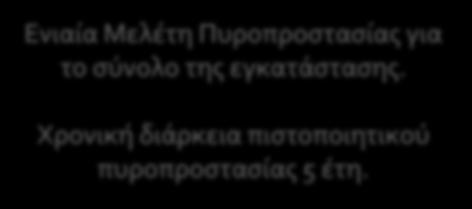 Για τα πλυντήρια λιπαντήρια ιδιωτικής χρήσης που λειτουργούν εντός