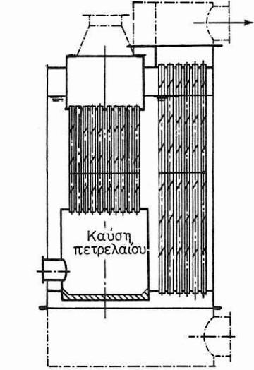 ΛΕΒΗΤΑΣ ΛΕΒΗΤΑΣ ΔΥΟ ΕΣΤΙΩΝ ΤΥΠΟΥ ΤΥΠΟΥ SPANNER Foster - Wheeler.