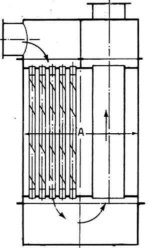 ΛΕΒΗΤΑΣ ΛΕΒΗΤΑΣ ΔΥΟ ΕΣΤΙΩΝ ΤΥΠΟΥ ΤΥΠΟΥ SPANNER Foster - Wheeler.