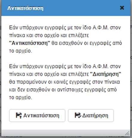 της διαδικασίας εισαγωγής των υπόχρεων από αρχείο. Με την έναρξη της διαδικασίας εμφανίζεται το μήνυμα Η διαδικασία φόρτωσης βρίσκεται σε εξέλιξη.