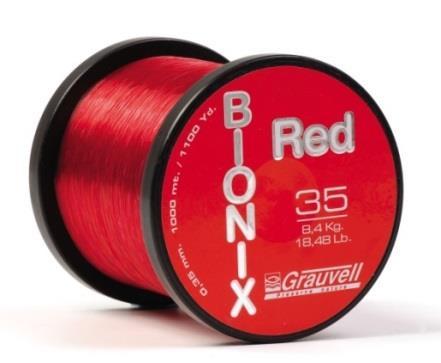 85 BIONIX RED (χρώμα: κόκκινο) Η οικονομική σειρά πετονιάς BIONIX τώρα και σε κόκκινο χρώμα για καλύτερη ορατότητα.50% copolymer υλικό ΚΩΔ. ΔΙΑΜΕΤ. ΑΝΤΩΧΗ ΜΗΚΟΣ 30.49.43.225 0,25mm 4,5kg 1000m 30.49.43.230 0,30mm 6,6kg 1000m 30.