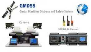 1.3Ναυτιλιακό Σύστημα Κινδύνου και Ασφάλειας (GMDSS) και Παράκτιοι Σταθμοί ΤοGMDSS(Global Maritime Distress and Safety System = Παγκόσμιο Ναυτιλιακό Σύστημα Κινδύνου και Ασφαλείας) είναι ένα