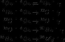 ASTRONOMÍA ASTRONOMÍA Cuando as galaxias estaban formadas producíronse reaccións nucleares que deron orixe a átomos máis pesados coma o C (tres núcleos de He), N, e O.