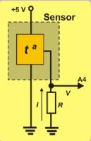 Το LED ή εκπομπό (Ε) και την φωτοδίοδο ή δέκτη (R) ΑΙΣΘΗΤΗΡΑΣ ΘΕΡΜΟΚΡΑΣΙΑΣ Αυτό το στοιχείο έχει τρεις