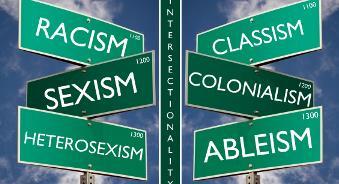 ΠΡΟΚΛΗΣΗ: πολλαπλότητα ρατσισμών Με δεδομένη την πολλαπλότητα των ταυτοτήτων Εξίσου πολλαπλοί και εναλλασσόμενοι είναι και οι πιθανοί συνδυασμοί