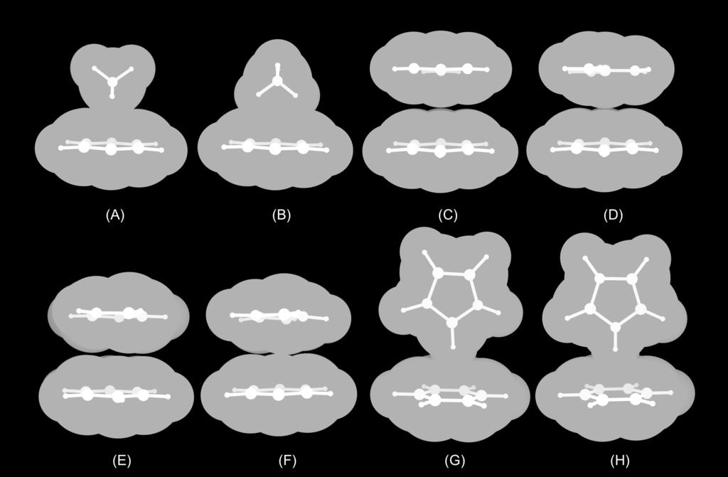 Van der Waals surfaces generated using