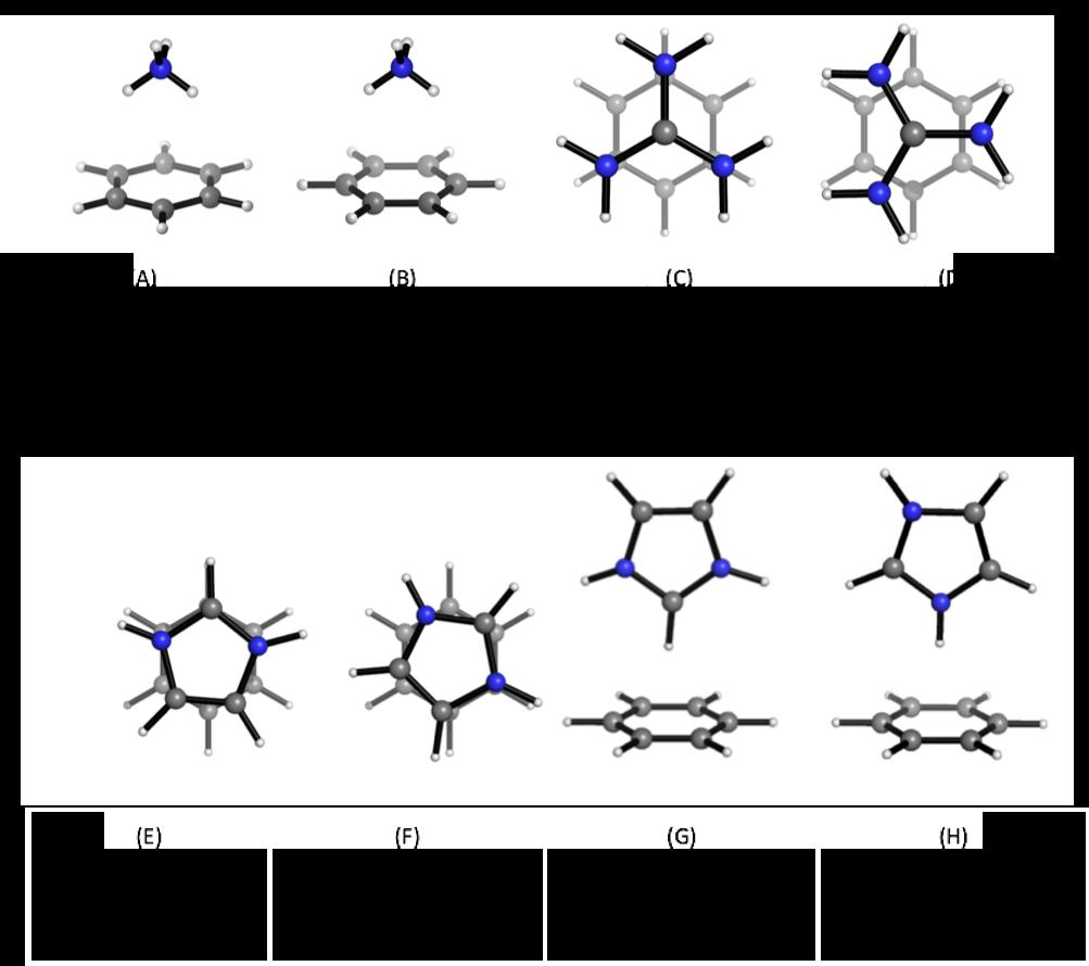 6 Minimum energy structures Figure S5.