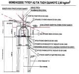 Σύµφωνα µε την προδιαγραφή Νο TR-8 της ΕΗ και συγκεκριµένα στα σχέδια θεµελίωσης τύπου Α2 για πύργους τύπου S2 (ΤΜΓΜ 722 Α2S) και Τ2 (ΤΜΓΜ 722 Α2T) η απαίτηση αντοχής των σκυροδεµάτων των πύργων ήταν