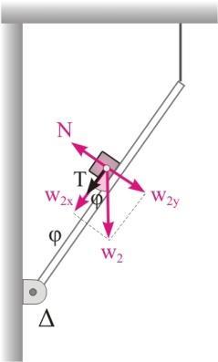 F 0 w 0 w y y 0 0,6 N 6N. Η τριβή ολίσθησης είναι T 6N. 3 Η κίνηση του σώματος είναι ομαλά επιβραδυνόμενη και η επιτάχυνσή του α είναι: F m w m w m X x w 0 0,8 m 0.