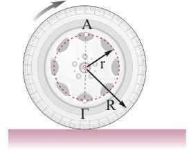 Ερώτηση 49. Ο τροχός του σχήματος ακτίνας R κυλίεται σε οριζόντιο επίπεδο. Τα σημεία Α και Γ ανήκουν στην κατακόρυφη διάμετρο και απέχουν r από το κέντρο μάζας του τροχού.