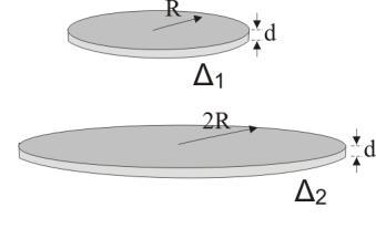 Ερώτηση 53. Η ροπή αδράνειας ενός δίσκου μάζας Μ και ακτίνας R ως προς άξονα που διέρχεται από το κέντρο μάζας του και είναι κάθετος στο επίπεδό του βρίσκεται από τη σχέση Ι=ΜR /.