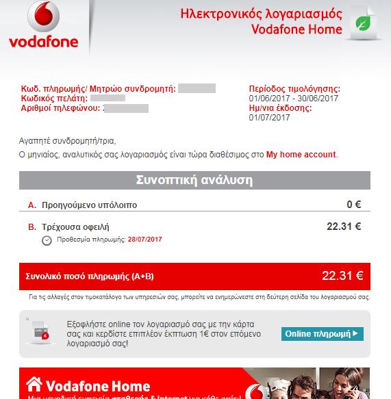 Τι ίσχυε μέχρι σήμερα Με την εγγραφή του συνδρομητή στο My home e-bill, o συνδρομητής κατά