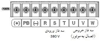 آسیب جدی - 2-2 در دستگاه شود.