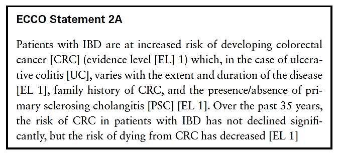 ΙΦΝΕ & CRC (colorectal cancer) Η εμφάνιση του ορθοκολικού καρκίνου