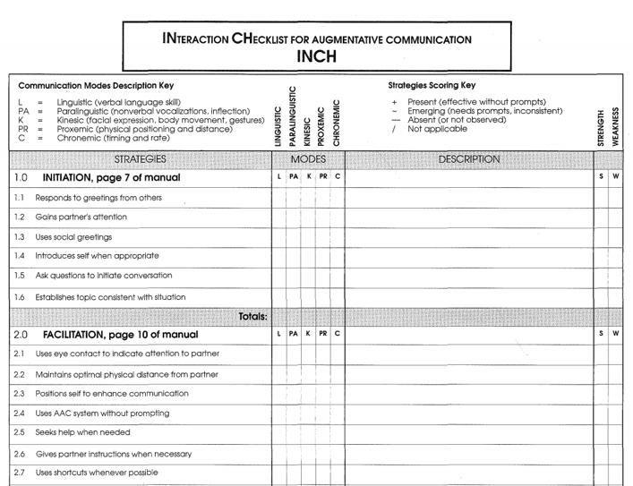 Interaction Checklist for Augmentative Communication INCH