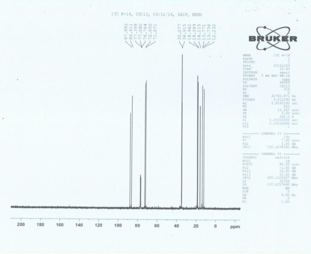 of 2-nitrohexan-3-ol