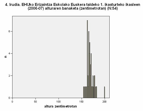 Bioestatistika eta Demografía (. edizioa):. Aldagaiak. Xabier Zupiria 7.