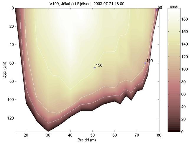 3.3 Niðurstöður úr sýnatökuferð 21. 24. júlí 2003 3.3.1 Rennsli Rennsli dagana sem sýnatakan fór fram sveiflaðist frá um 80 til 110 m 3 /s, en rennsli náði hins vegar um 150 m 3 /s bæði rétt fyrir og rétt eftir sýnatökuna (mynd 6).