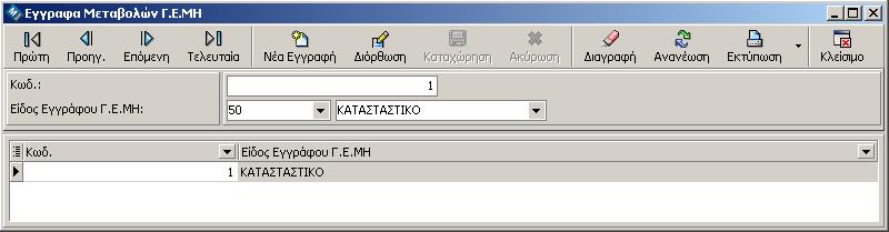 17 Αρχείο Γ.Ε.ΜΗ. Στην εφαρμογή μπορείτε να τηρείτε, ξεχωριστά από το Μητρώο, αρχείο επιχειρήσεων στο Γ.Ε.ΜΗ.. Μπορείτε να εγγράψετε μια εταιρεία και να περάσετε τις τροποποιήσεις/μεταβολές της καθώς και να τυπώσετε Πιστοποιητικό Μεταβολών.