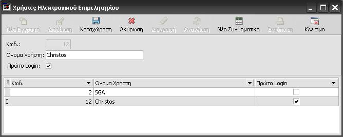 εκμεταλλεύονται τις υπηρεσίες σε περιπτώσεις που δεν έχουν άμεση πρόσβαση στα δεδομένα του Μητρώο.