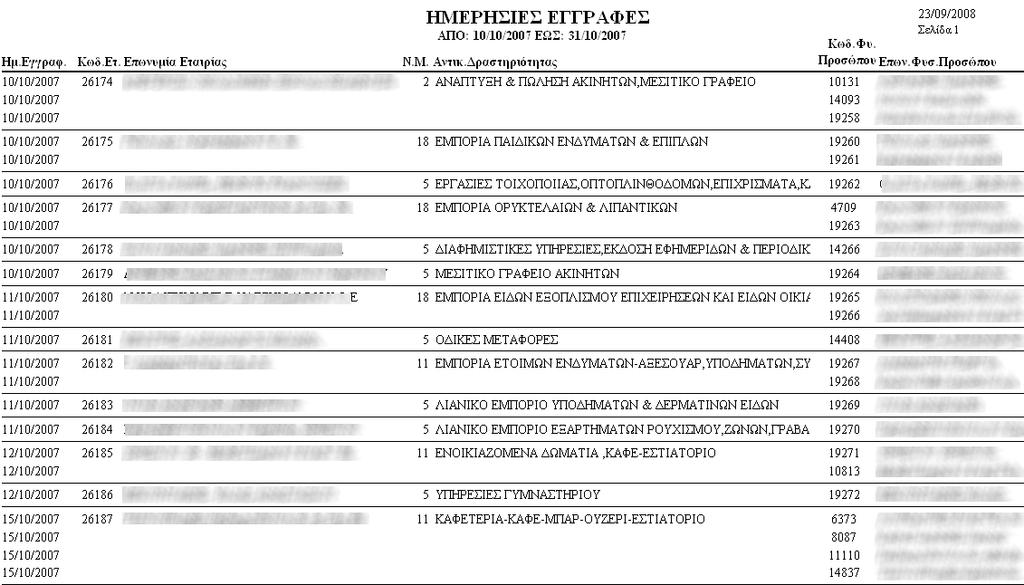 ) Η εκτύπωση Ημερήσιες Εγγραφές (Ε.Σ.Υ.