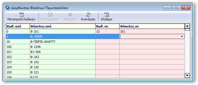 35.1.9 Διορθώσεις Υπηκοοτήτων Στον πίνακα αυτό μπορείτε να διορθώσετε