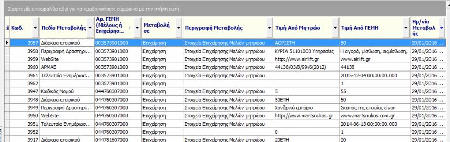 1. Ιστορικό Μηνυμάτων Συγχρονισμού Εδώ μπορείτε να δείτε όλες τις κινήσεις που έχουν καταγραφεί από μεταβολές που έχουν καταγραφεί στο Γ.Ε.ΜΗ.