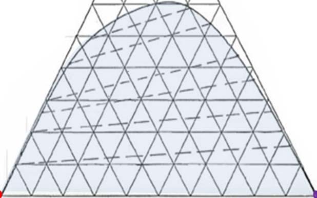 Περιοχές Τριγωνικού διαγράμματος Το τριγωνικό διάγραμμα αποτελείται από δυο περιοχές: Περιοχή μιας φάσης: Τα τρία συστατικά διαλύονται σε μια υγρή φάση Περιοχή δυο φάσεων: Το μίγμα σε αυτή τη