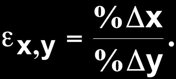 Ελαστικότητες Η ελαστικότητα μετρά την «ευαισθησία» μιας μεταβλητής σε σχέση