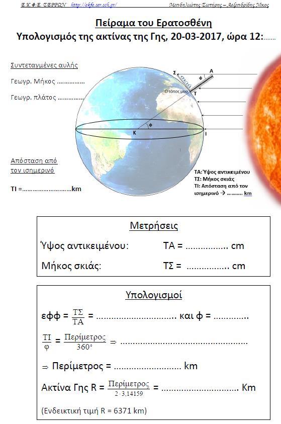 Παντελοπούλου Σταυρούλα (ΠΕ 19)