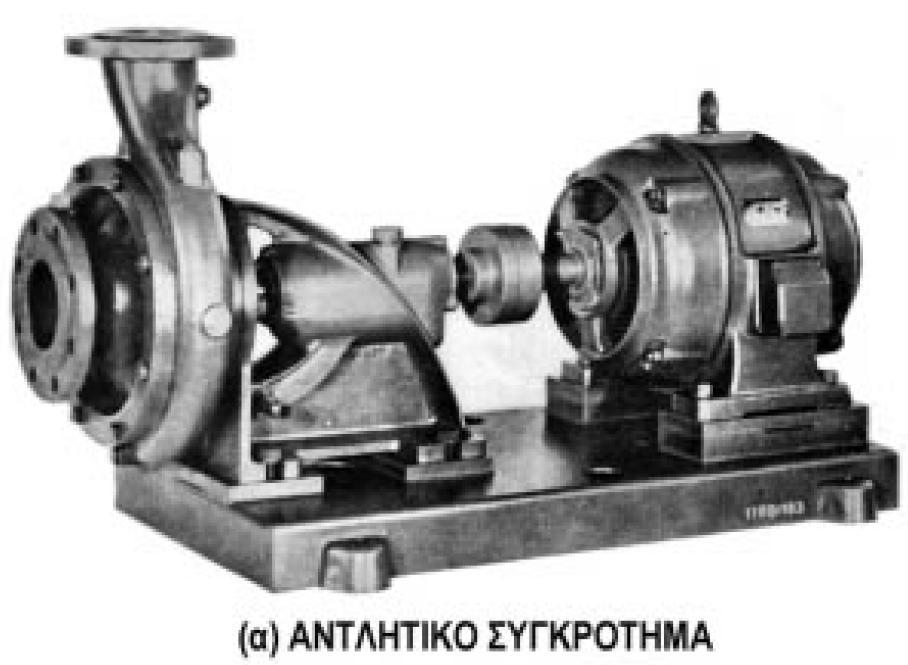 ΕΙΔΗ ΑΝΣΛΙΩΝ Γωνιακι διάταξθ ςτομίων και τοποκζτθςθ ςε