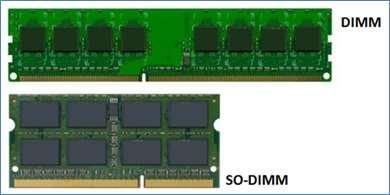 Τεχνολογίες SO - Dimm Η Small Outline-DIMM είναι μια μικρότερη εναλλακτική λύση σε σύγκριση με μια συνηθισμένη DIMM (είναι περίπου στο μισό μέγεθος μιας τυπικής DIMM).