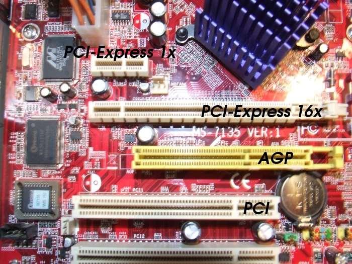 2.4.2 AGP και PCI: 32-bit buses που λειτουργούν σε 66 και 33 MHz αντίστοιχα Πολλοί υπολογιστές που χρησιμοποιούνται σήμερα περιέχουν 32-bit PCI(Peripheral Component Interconnect) υποδοχές.