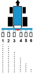 Ο πίνακας έλεγχου αποδεσμεύει τις ηλεκτρομαγνητικές καστάνιες που είναι τοποθετημένες πάνω στο κάθε σποροκιβωτιο.