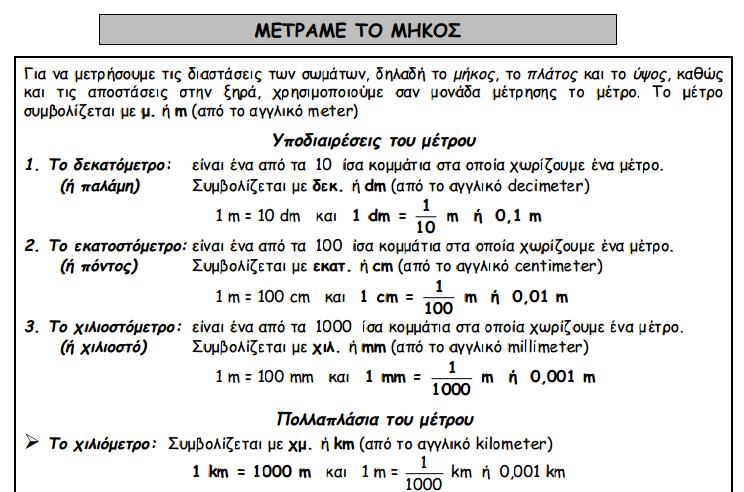 πηγή μονάδων: