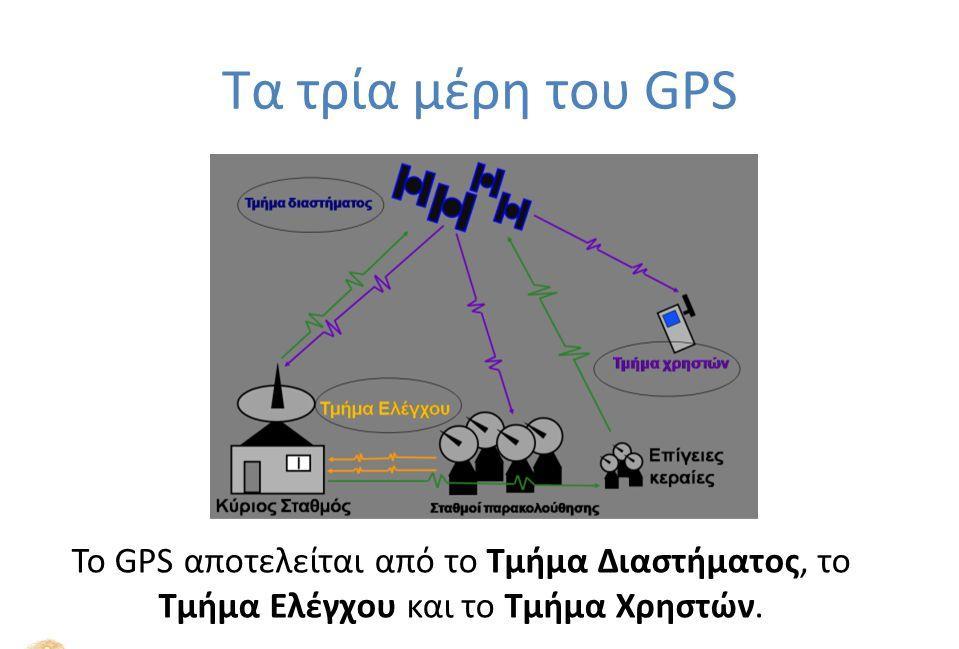 Εικόνα 2.9: Τα τρία μέρη του GPS 2.6.4.
