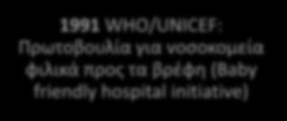 βήματα για τον επιτυχή μητρικό θηλασμό 1990 WHO/UNICEF: