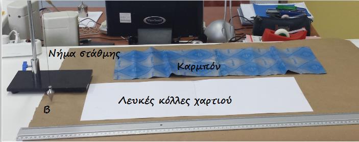 4. Βάση στήριξης 5. Ράβδοι 0,8m και 0,3m,σφιγκτήρες και σύνδεσμοι απλοί. 6. Νήμα της στάθμης. 7. Σύστημα φωτοπύλης με ηλεκτρονικό χρονόμετρο MULTIRAMA (Δραστηριότητα ) 8.