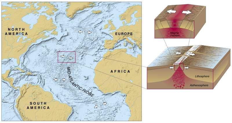 αποκλίνουν (divergent plate boundary) όπου δηµιουργείται ηπειρωτική τάφρος Σχηµατισµός µιας ωκεάνιας λεκάνης µε τη δηµιουργία