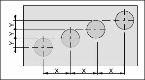 7.1 CIKLUSI Ciklus za bušenje G98 Nakon bušenja do definirane dubine alat se vraća u startnu ravninu G99 Nakon bušenja do definirane dubine alat se vraća u povratnu ravninu definiranu s parametrom R
