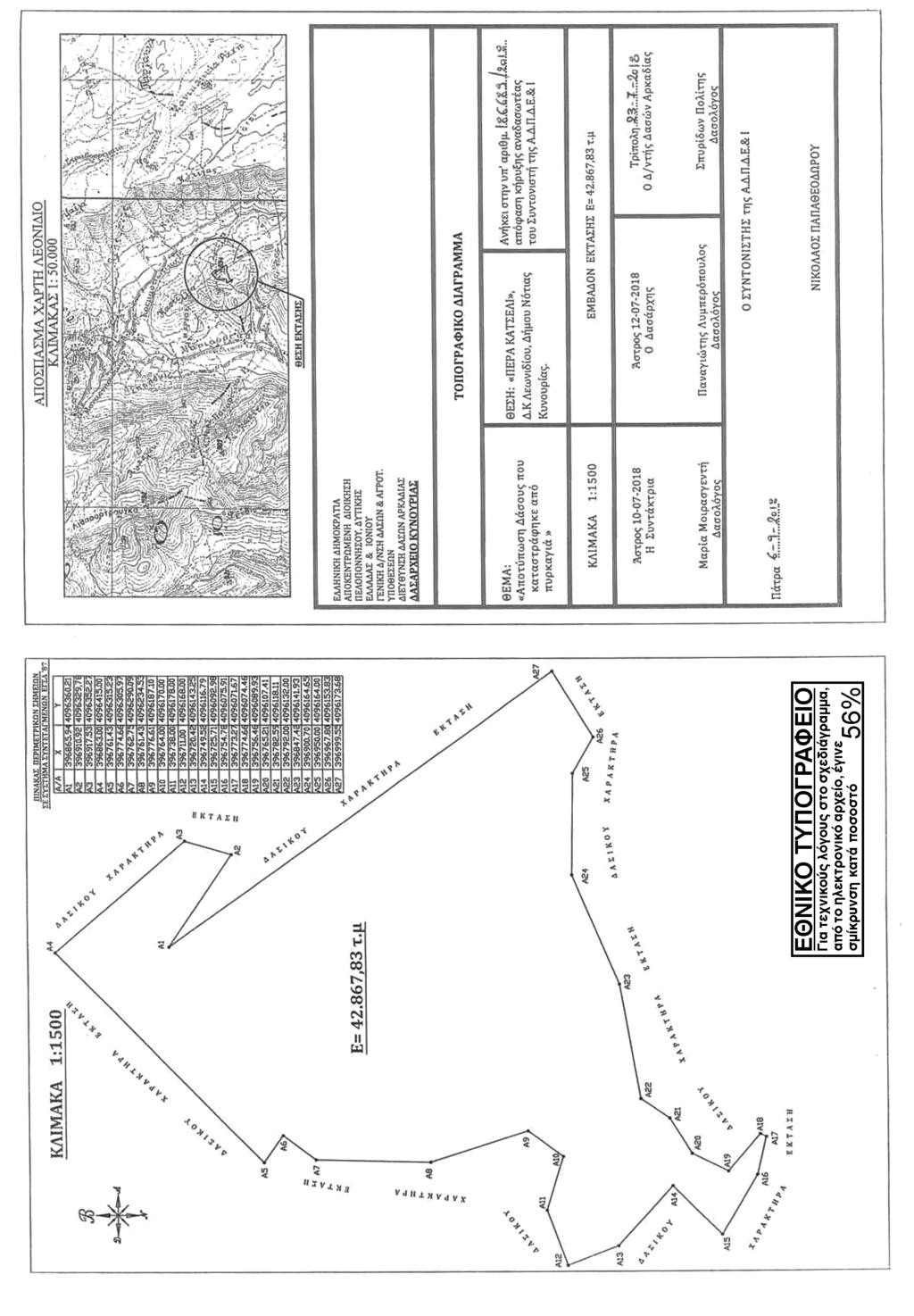 4760 ΕΦΗΜΕΡΙ Α TΗΣ ΚΥΒΕΡΝΗΣΕΩΣ Τεύχος Δ 400/03.10.2018 Καποδιστρίου 34, Τ.Κ. 104 32, Αθήνα Τηλ.