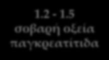 5 βραχύ έντερο μετεγχειρητικά Πρωτεΐνες (g/kg/d) 0.